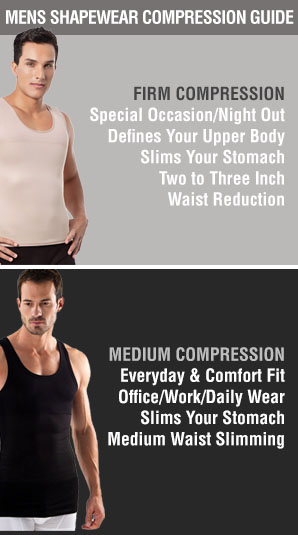 Mens Shapewear Compression Guide